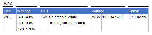 Series Architecture img