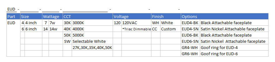 Series Architecture img