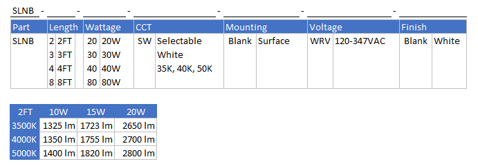 Series Architecture img