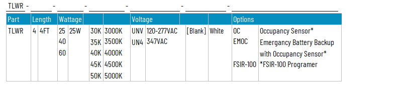 Series Architecture img