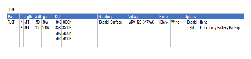 Series Architecture img