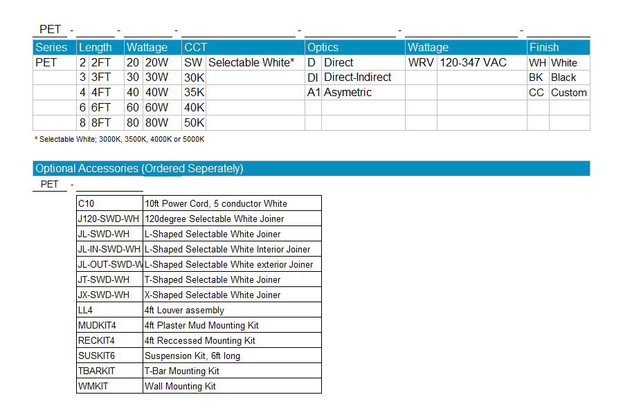 Series Architecture img